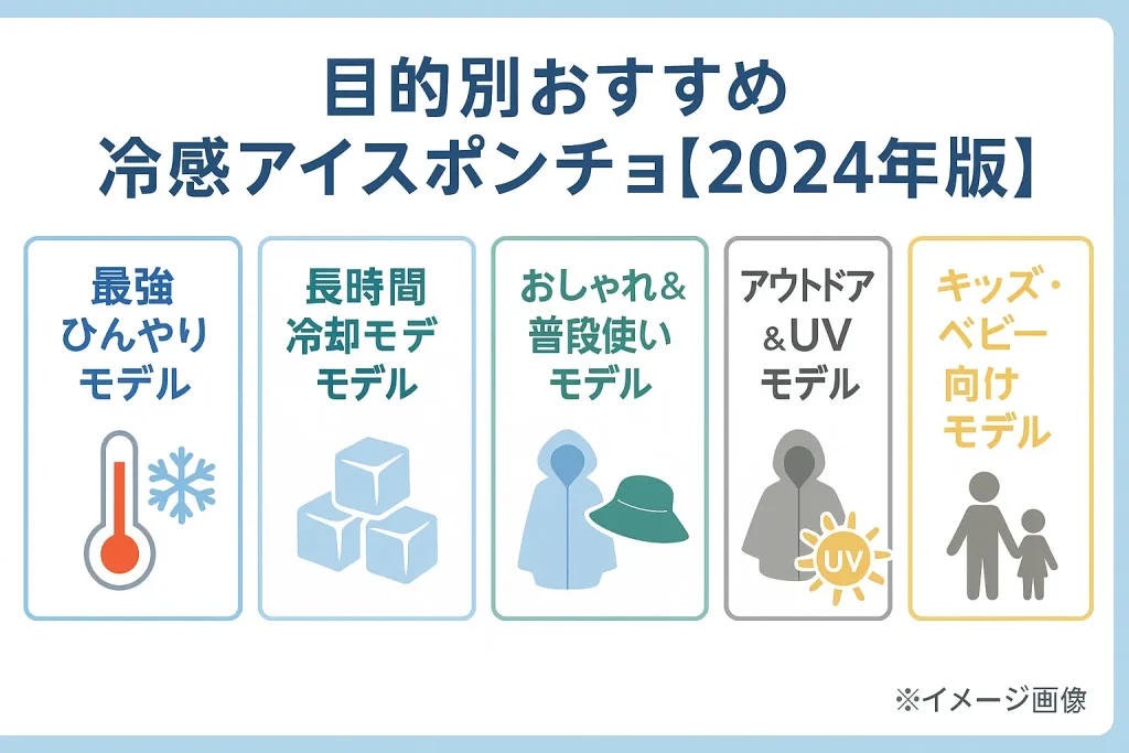 【目的別】編集部が厳選！おすすめ冷感アイスポンチョ2024